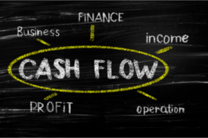 A blackboard illustrating cash flow